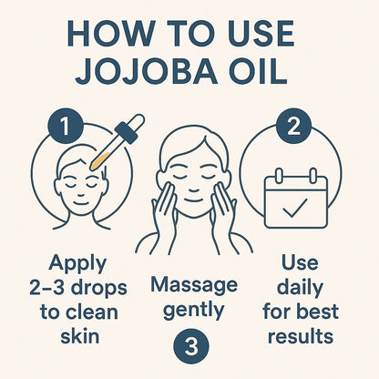 How to use Jojoba Oil – 3-step usage instructions by SIDRA Naturals | طريقة استخدام زيت الجوجوبا من سيدرا ناتشورالز – ٣ خطوات للعناية اليومية: وضع القطرات، تدليك لطيف، استخدام يومي